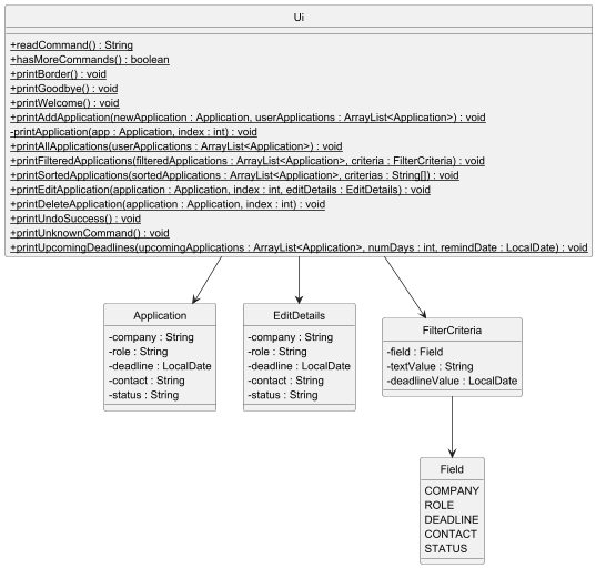 Ui Class Developer Guide | tp